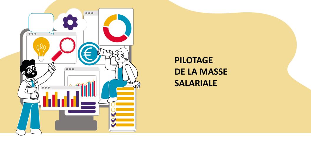 Image non porteuse d'information