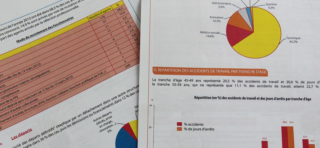 Graphiques et diagrammes